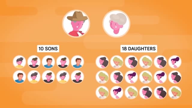 S01:E04 - Could 2 People Repopulate the Earth? / Trapped Underwater for 3 Days