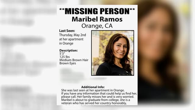 S02:E06 - Murder of Maribel Ramos