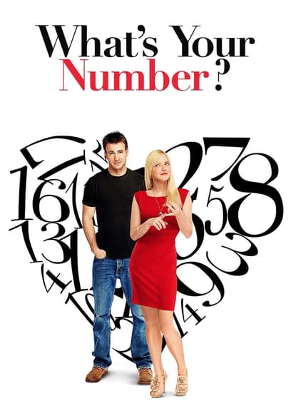 What's Your Number? poster
