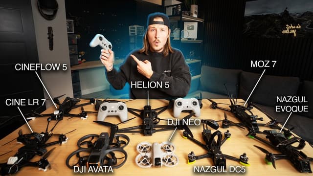 S01:E06 - Ultimate 2025 FPV Drone Buying Guide Start Here