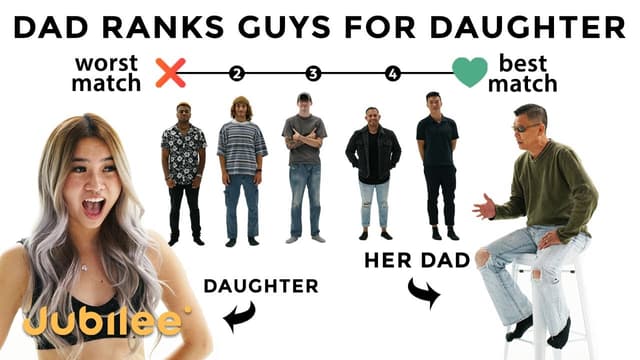S01:E13 - Dad Chooses Date for His Daughter | Ranking