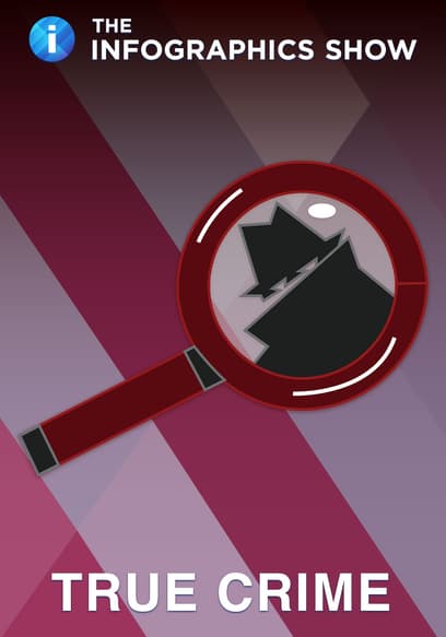 S01:E14 - RFK's Murder: Minute by Minute