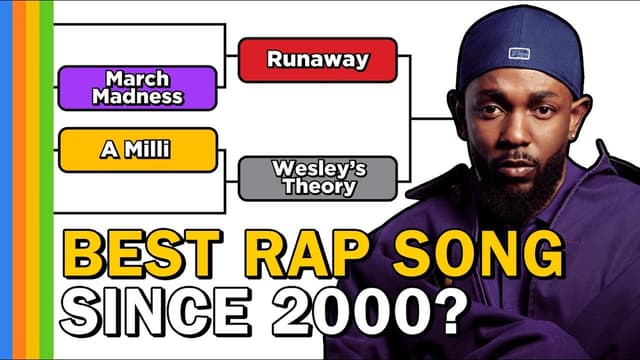 T01:C04 - S01:E04 - Best Rap Song of the 21st Century Bracket
