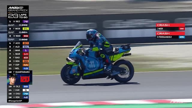 S2025:E14 - Hungary GP