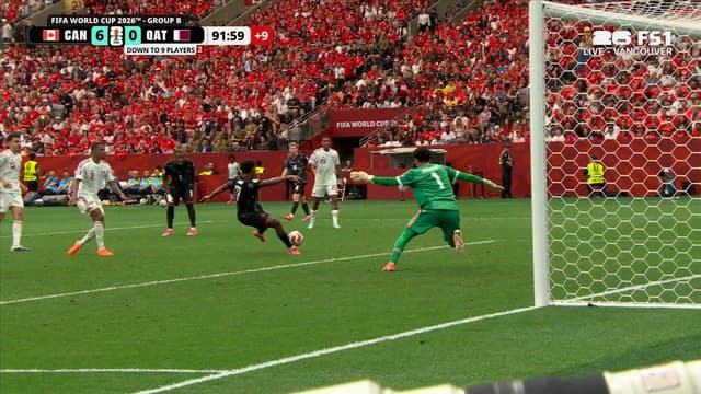 S2026:E84 - Canada's Jonathan David completes hat trick vs Qatar