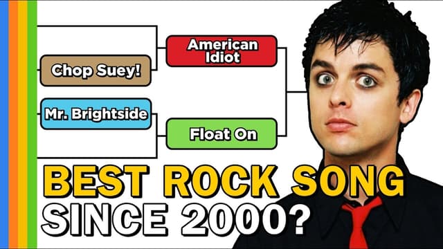 S02:E01 - Best Rock Song of the 21st Century Bracket