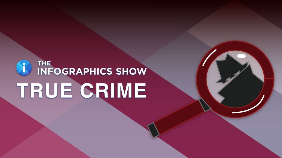 Watch The Infographics Show: True Crime Streaming Online | Tubi Free TV