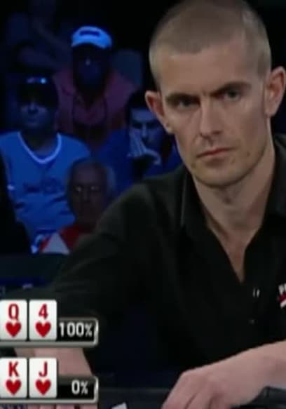 S02:E06 - 2008 Season 6 World Poker Championship (Pt. 2) poster