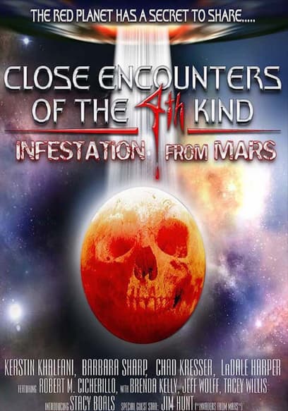 Close Encounters of the 4th Kind: Infestation From Mars