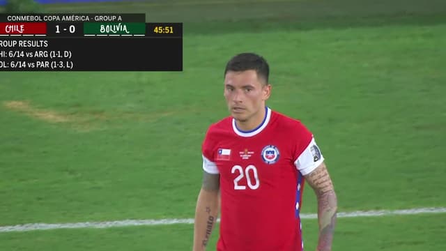 S2021:E06 - Chile vs. Bolivia