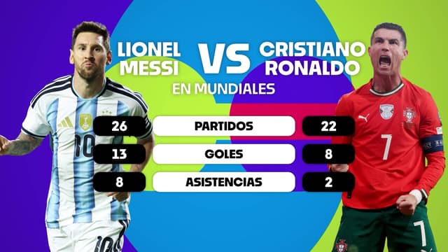 S01:E04 - Arranca El Mundial