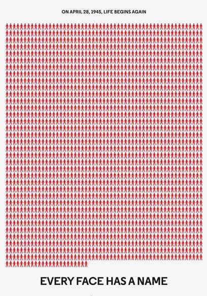 Every Face Has a Name