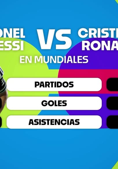 S01:E04 - Arranca El Mundial poster