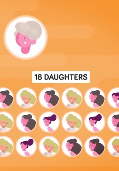 Watch The Infographics Show: Society & Culture S01:E04 - Could 2 People ...