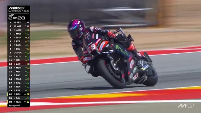 S2026:E13 - Aragon GP