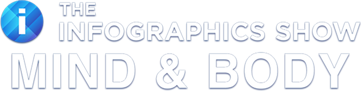 The Infographics Show: Mind & Body