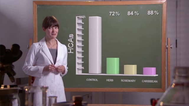 S01:E01 - Myth or Science