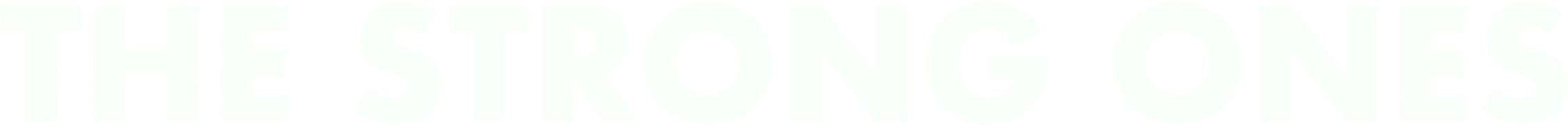 The Strong Ones (Los Fuertes)