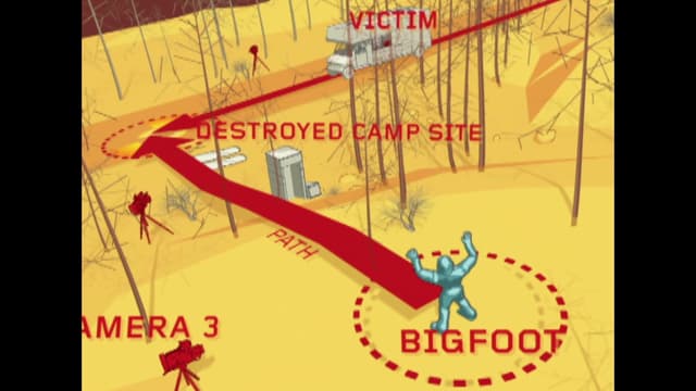 S02:E10 - Piranhas in the Pond