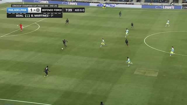 S2026:E22 - Round One 2nd Leg: Philadelphia Union (USA) vs Defence Force FC (TRI)