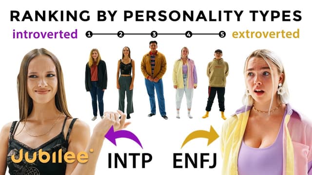 S01:E12 - Ranking Strangers From Introverted to Extroverted | Assumptions vs Myers Briggs Test