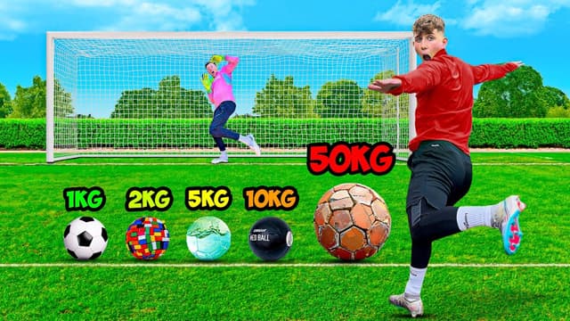 S01:E04 - S01:E04 - Every Time You Score, The Ball Gets HEAVIER!