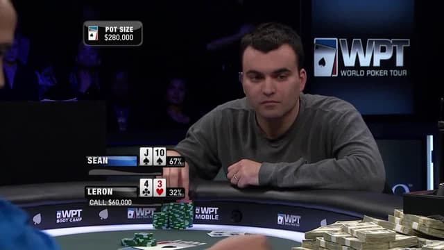 S02:E14 - 2010 Season 8 WPT Invitational (Pt. 2)