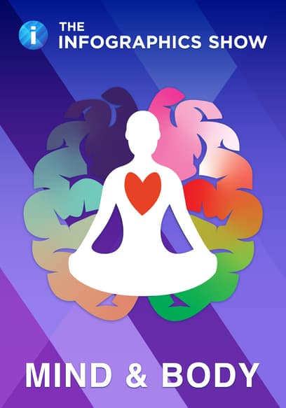The Infographics Show: Mind & Body